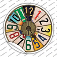 License Plate Strip Clock Novelty Circle Sticker Decal