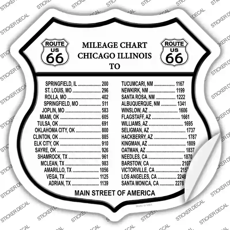 Route 66 Mileage Chart Novelty Highway Shield Sticker Decal