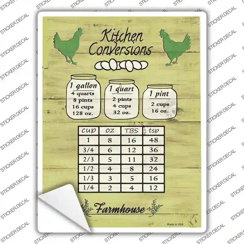 Kitchen Conversions Novelty Rectangular Sticker Decal